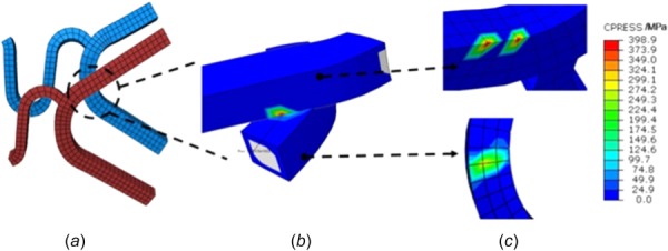 Fig. 7