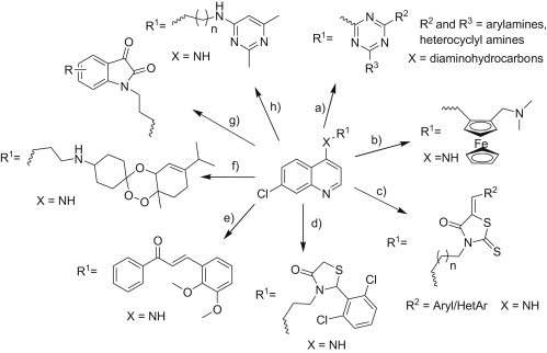 Fig. 2