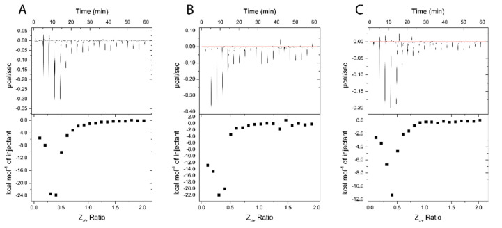 Figure 9