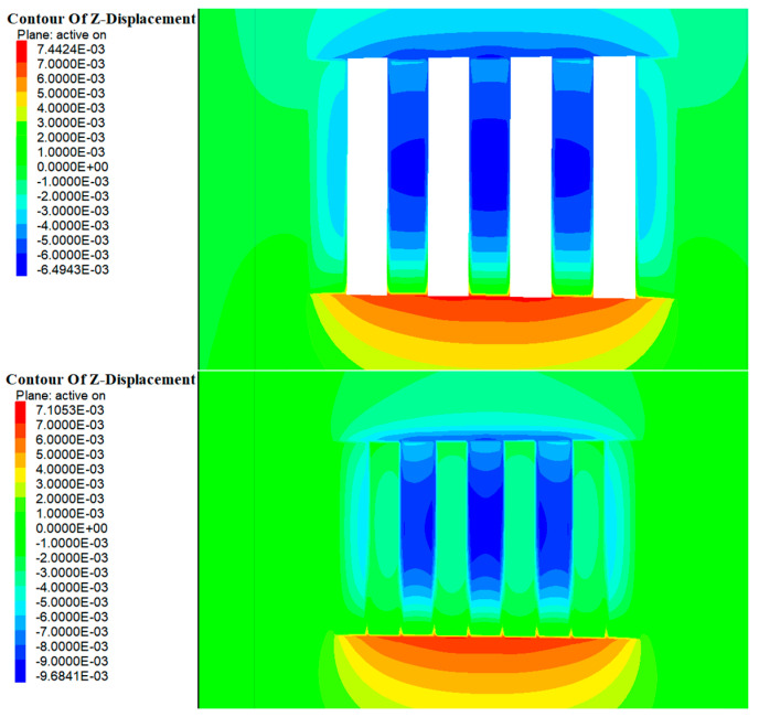 Figure 17