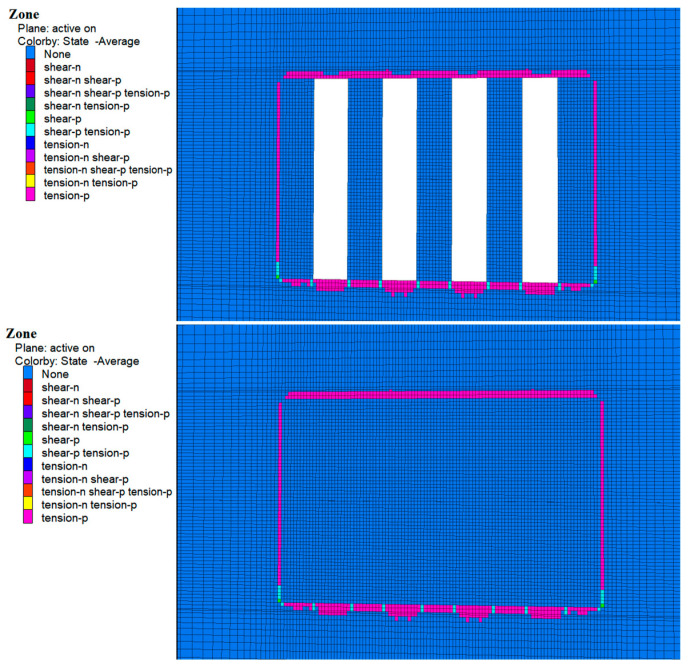 Figure 20