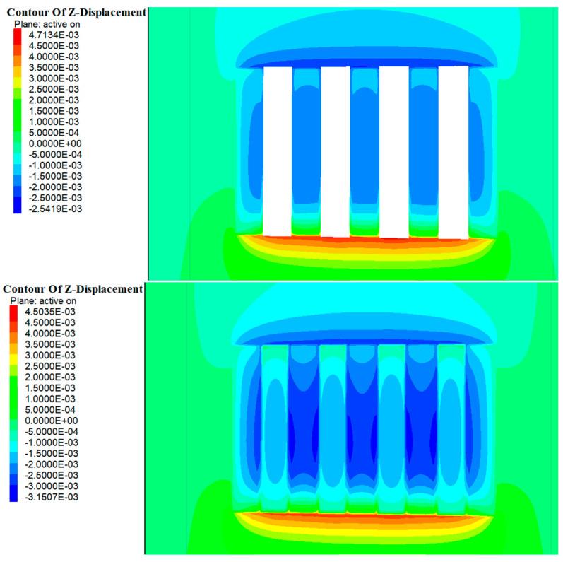 Figure 16