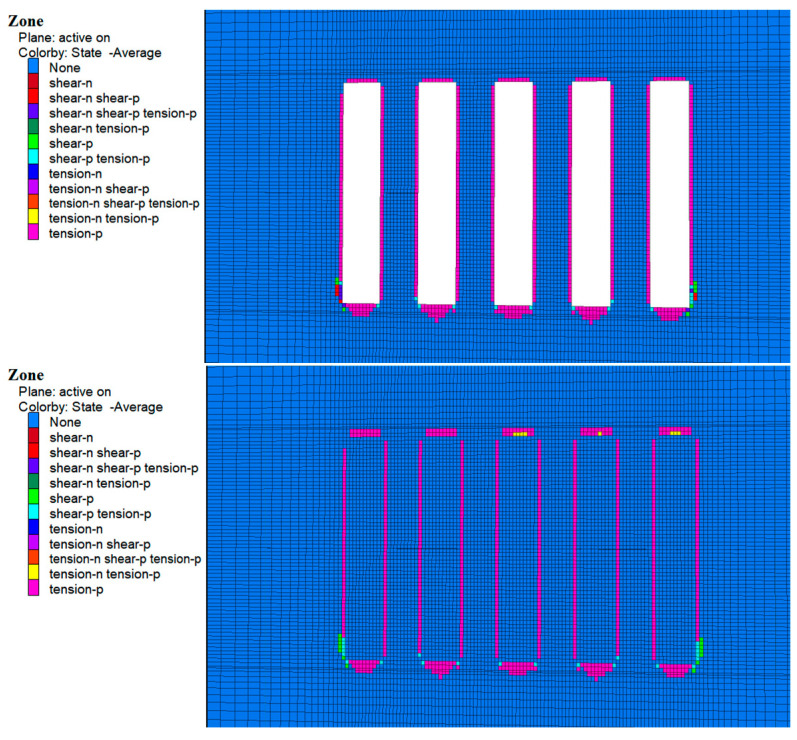 Figure 21