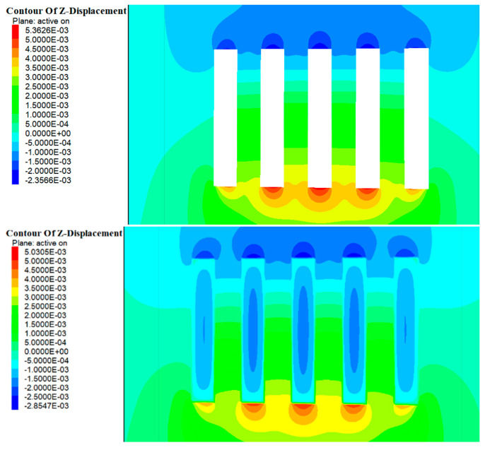 Figure 15