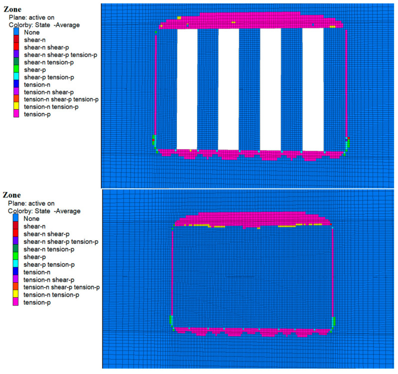 Figure 19