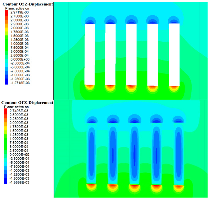 Figure 14