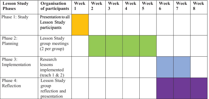 graphic file with name 13394_2022_418_Tab1_HTML.jpg