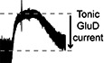 graphic file with name EMBR-24-e56801-g006.jpg