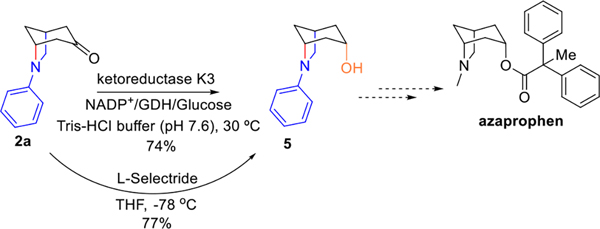Scheme 3.