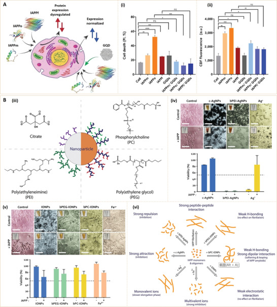 Figure 26