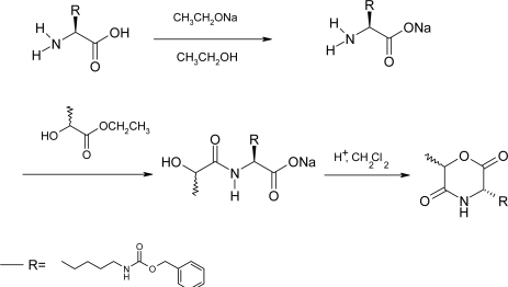 Scheme 2