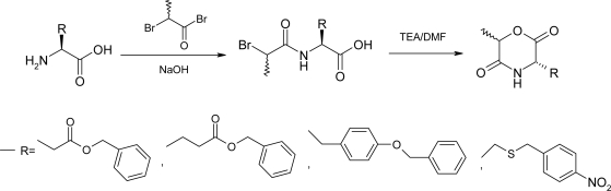 Scheme 3