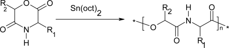 Scheme 4