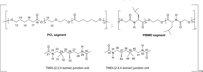 Scheme 11