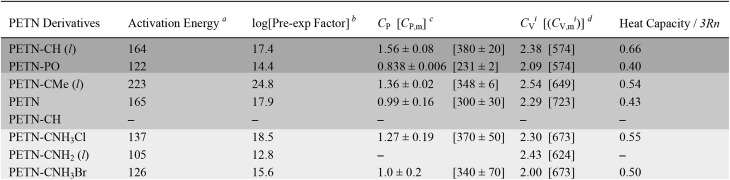 graphic file with name c8sc00903a-u2.jpg