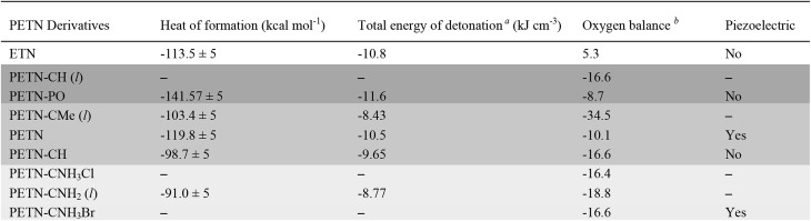 graphic file with name c8sc00903a-u3.jpg