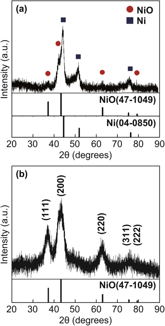 Fig. 4