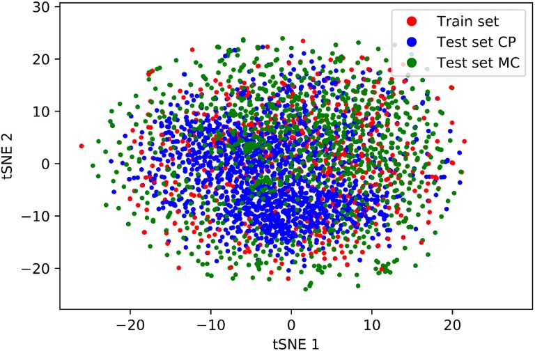 Fig. 6