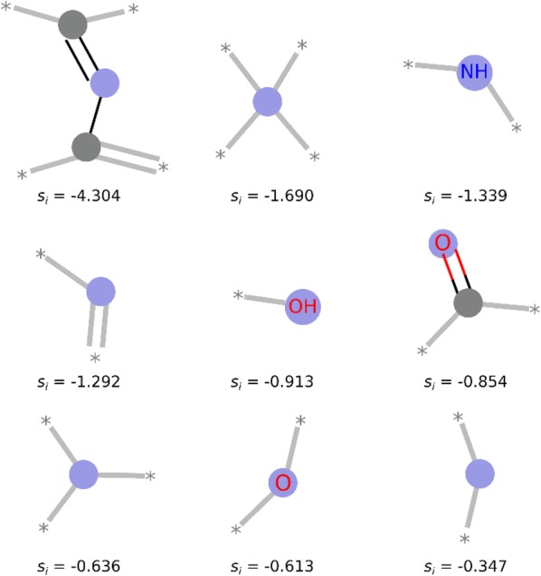 Fig. 4