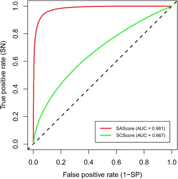 Fig. 11