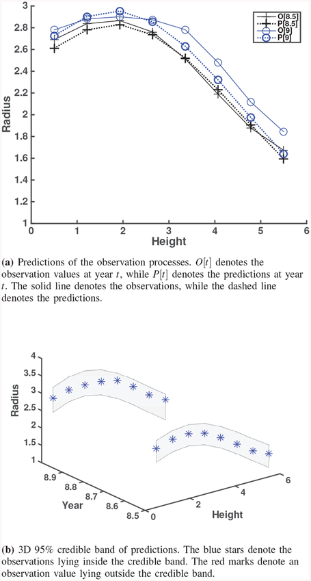 Fig. 11.