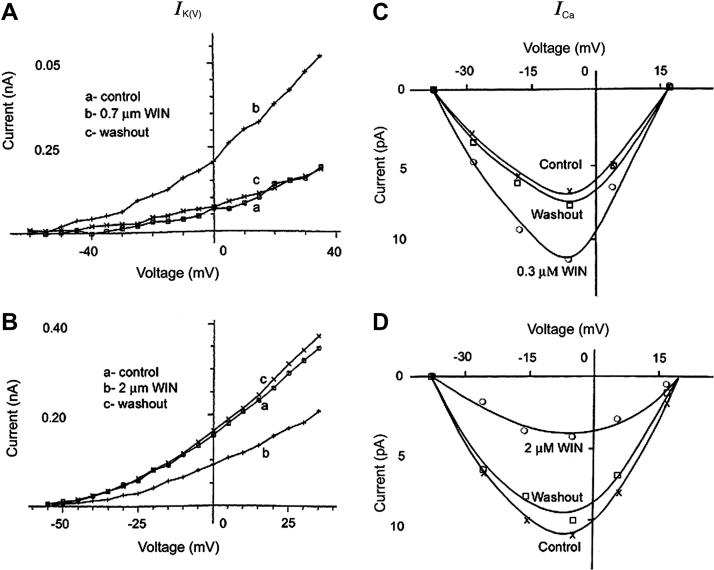 Fig. 9