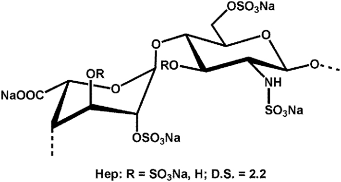 Figure 8