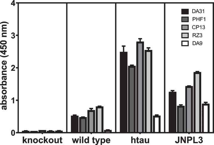 Fig.1