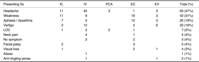 graphic file with name ni-6-78-i001.jpg