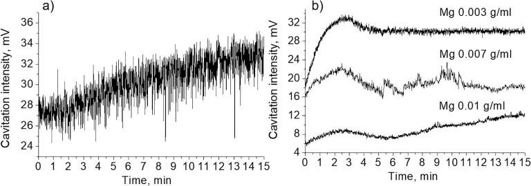 Fig. 9