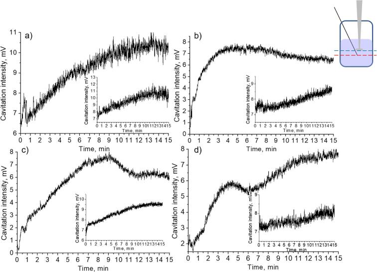 Fig. 11