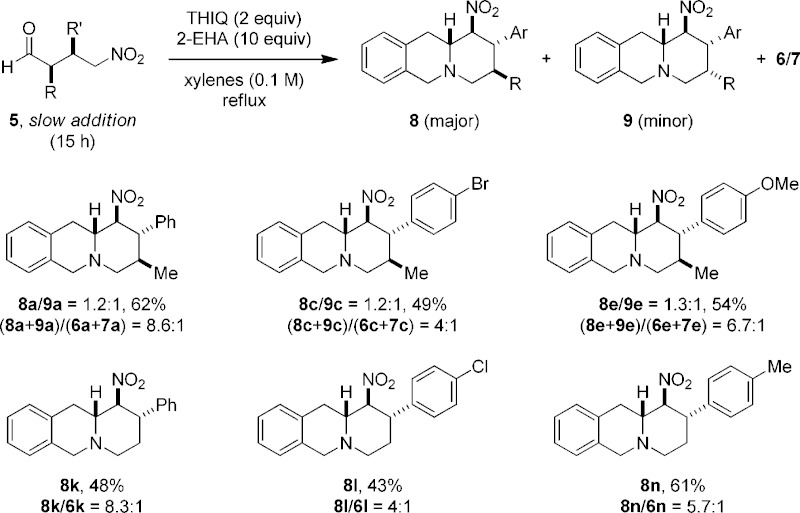 Scheme 4