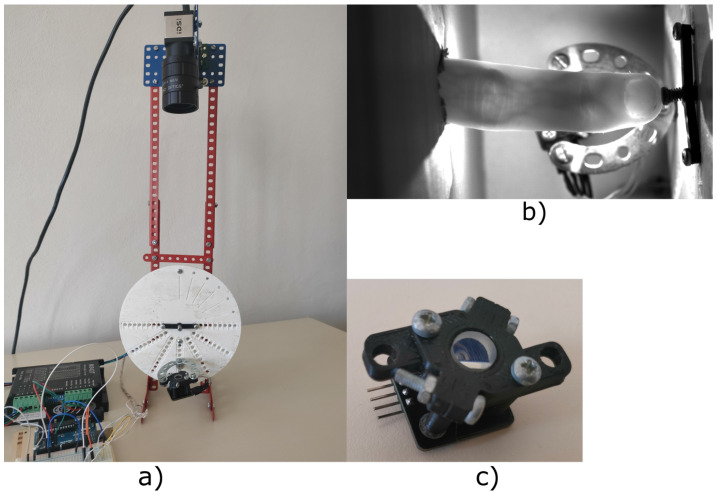 Figure 7