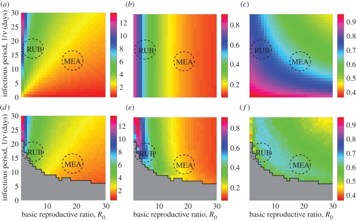 Figure 3.