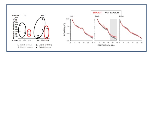 Figure 10.