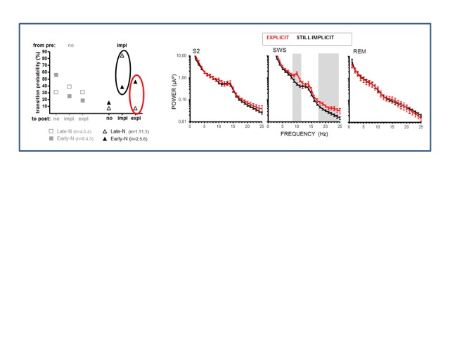 Figure 11.