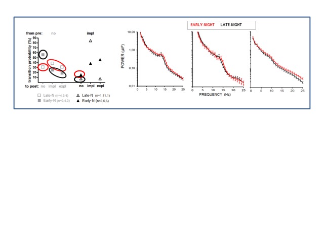 Figure 12.