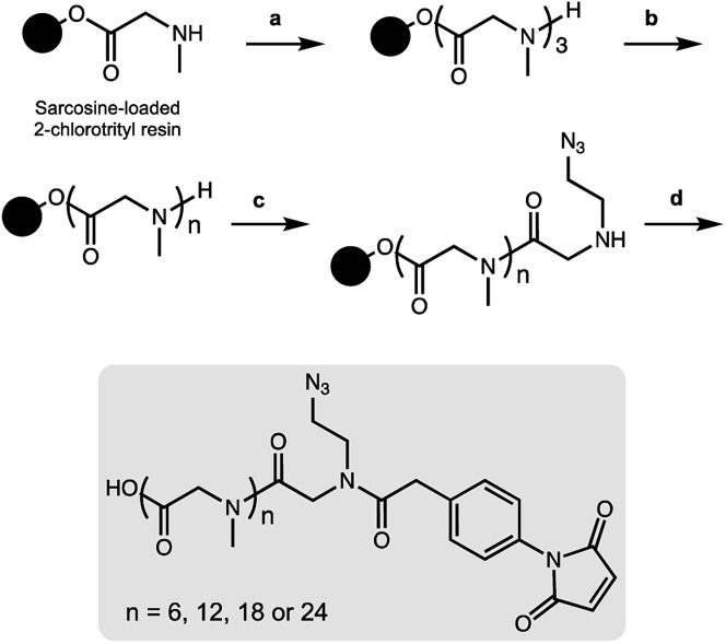 Scheme 1