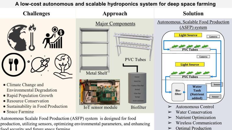 graphic file with name ga1.jpg