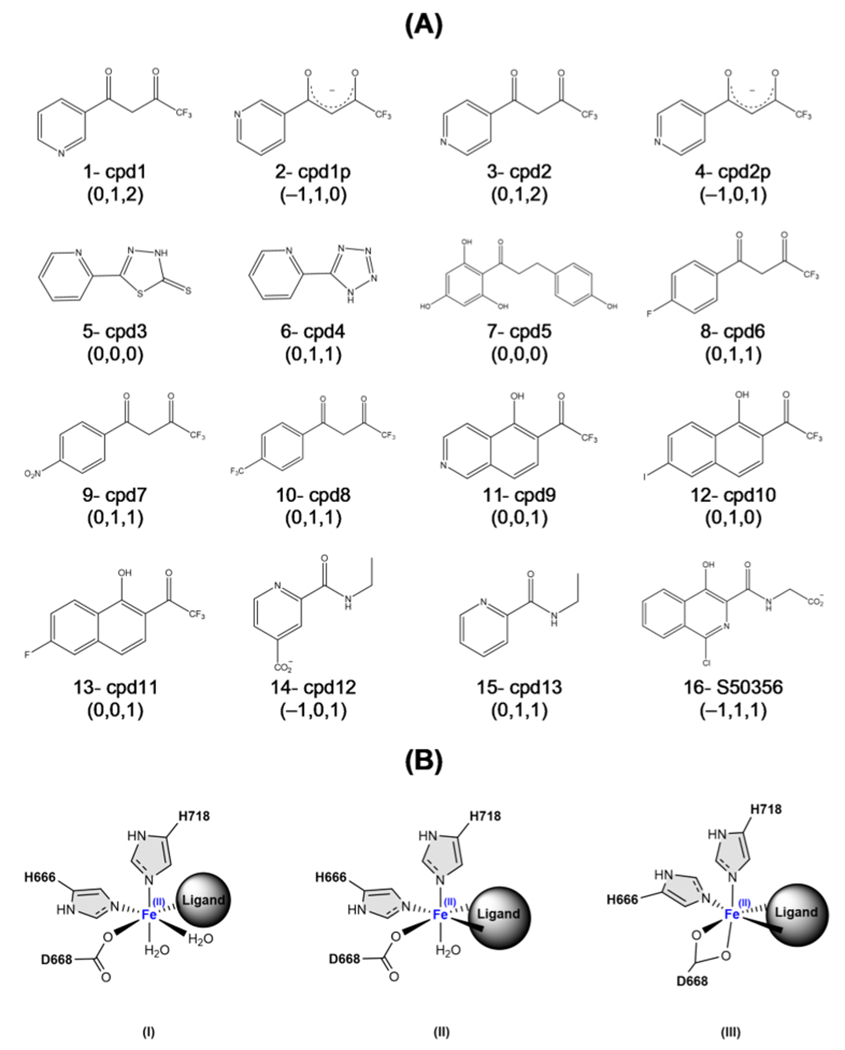 Scheme 1.