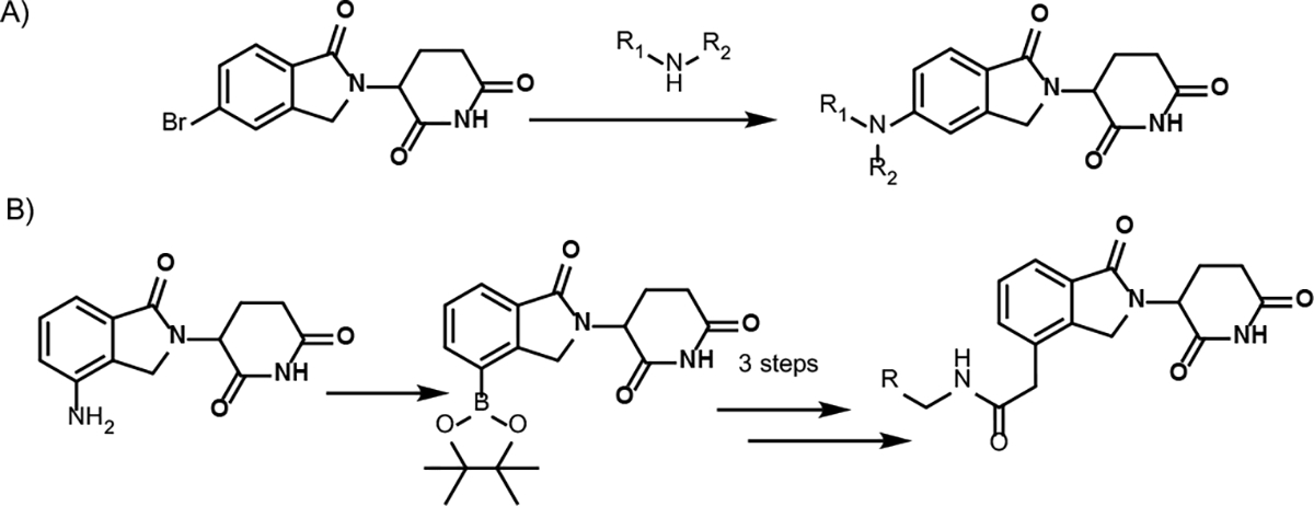 Scheme 1.