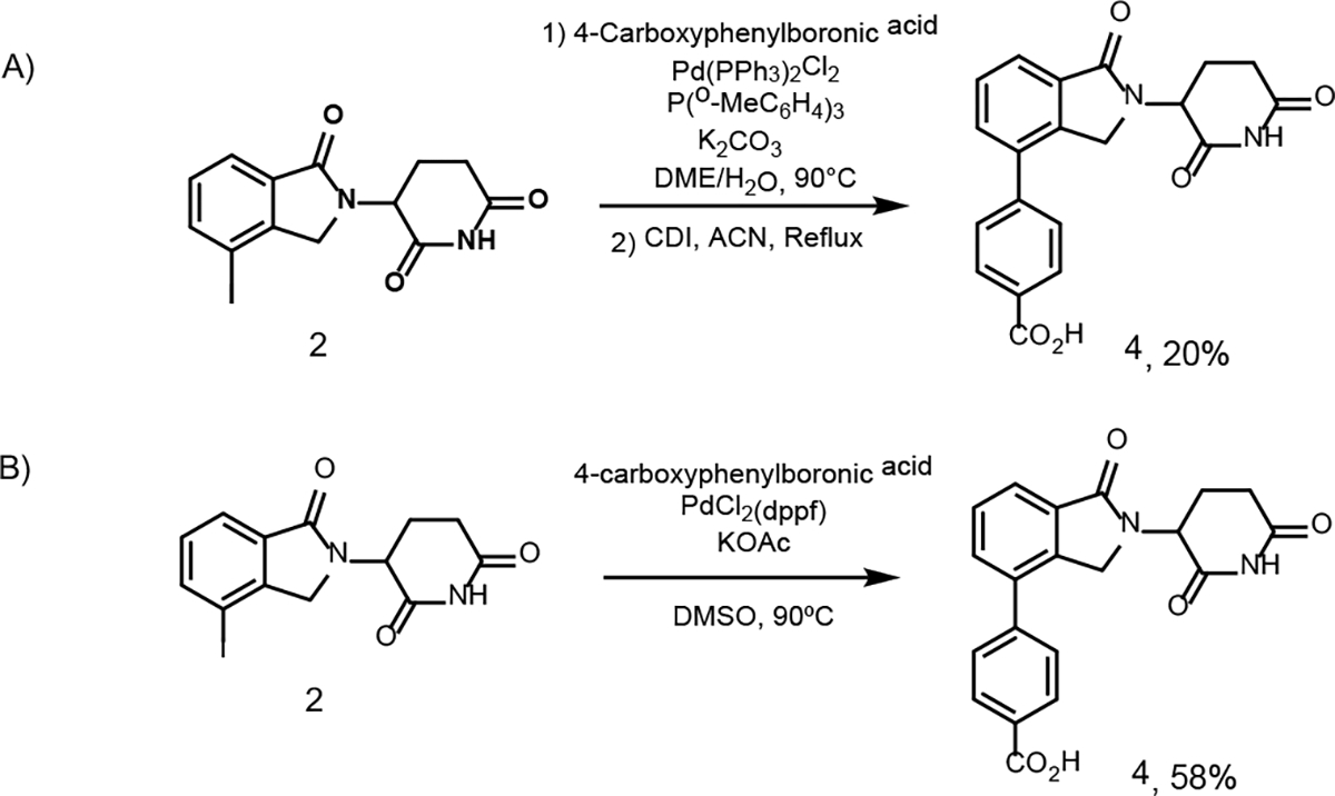 Scheme 4.