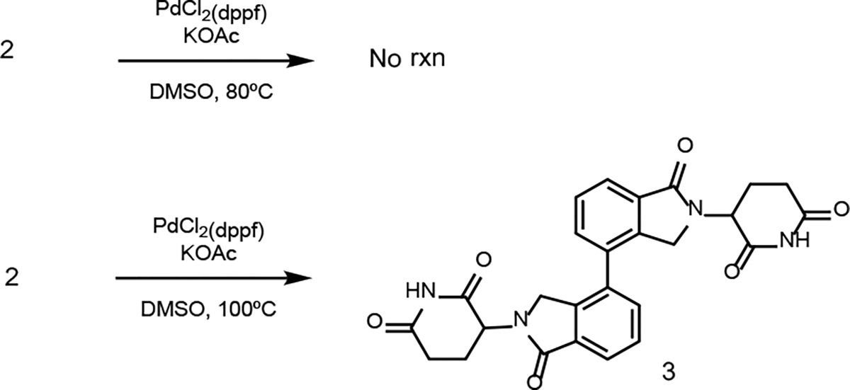 Scheme 3.