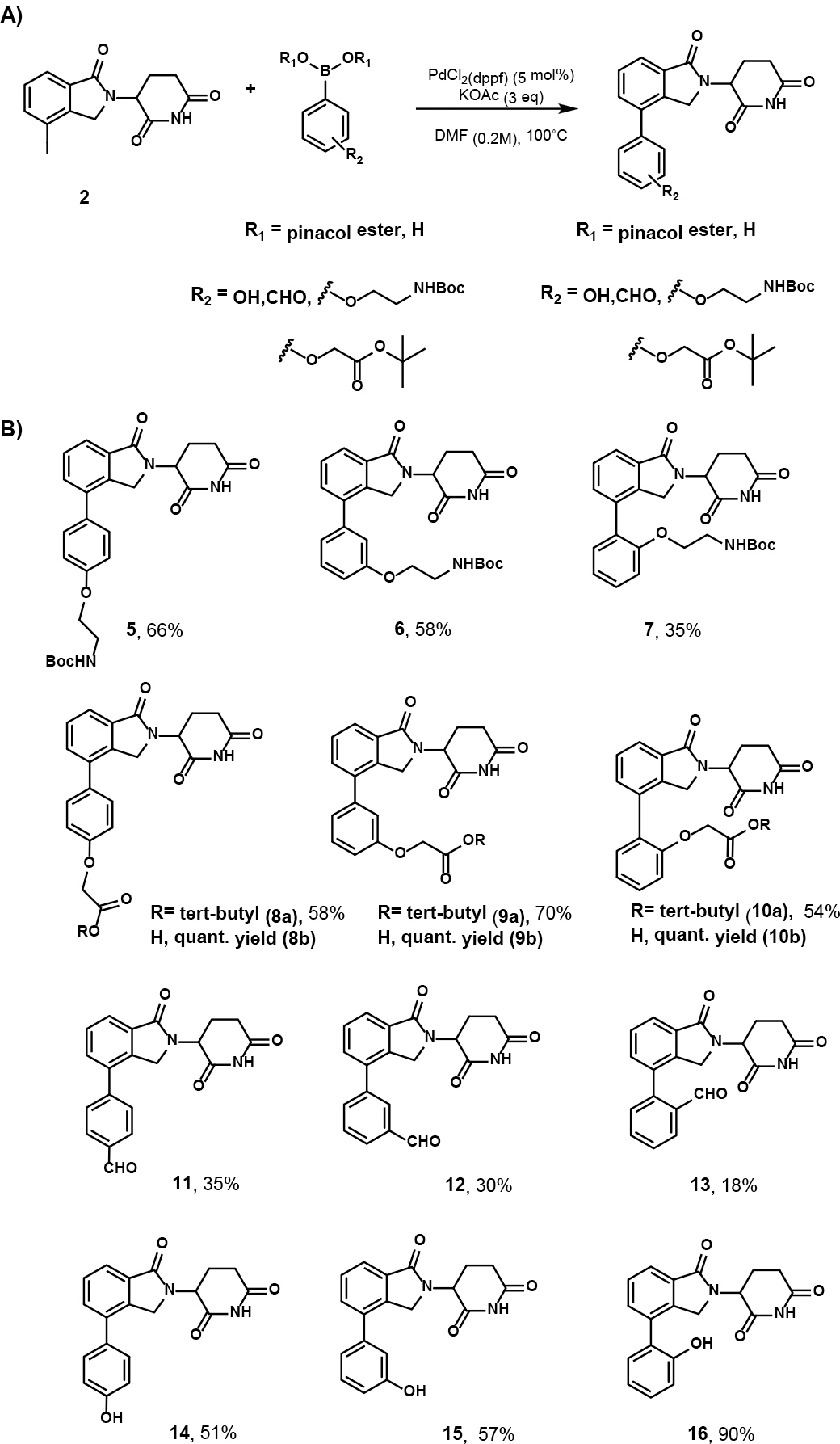 Scheme 5.