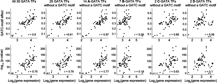 Extended Data Fig. 10