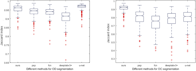 Fig. 11.