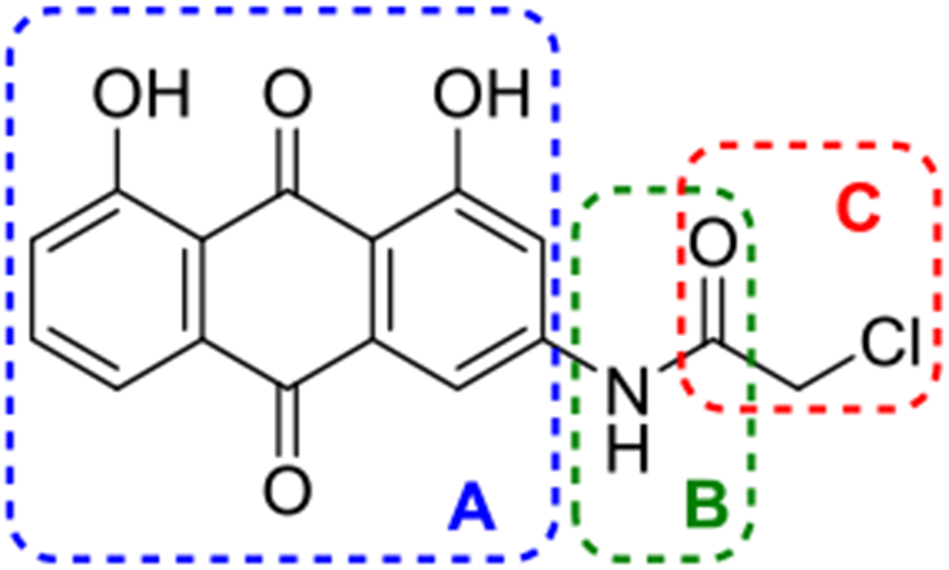 Figure 1.