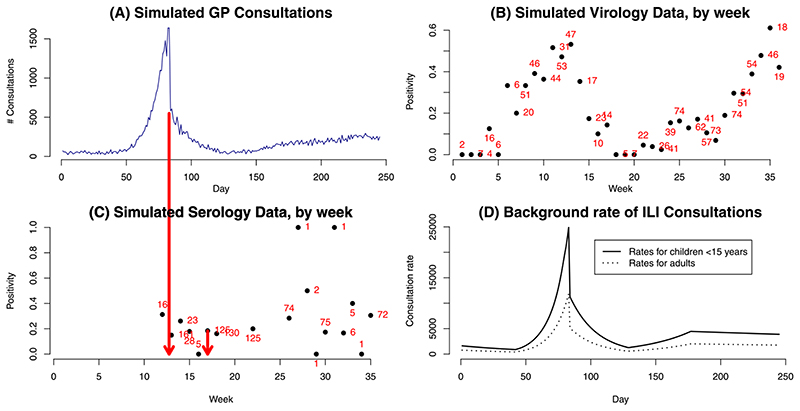 Fig. 2