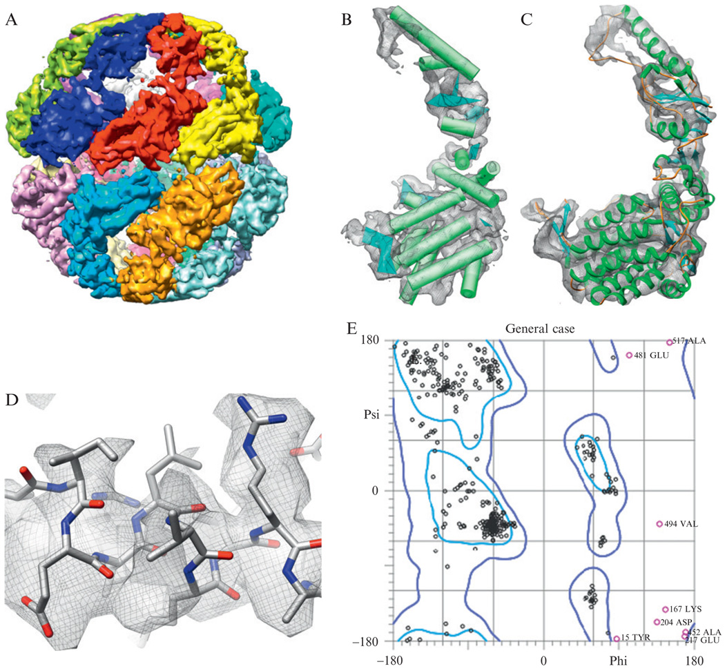 Figure 1.6