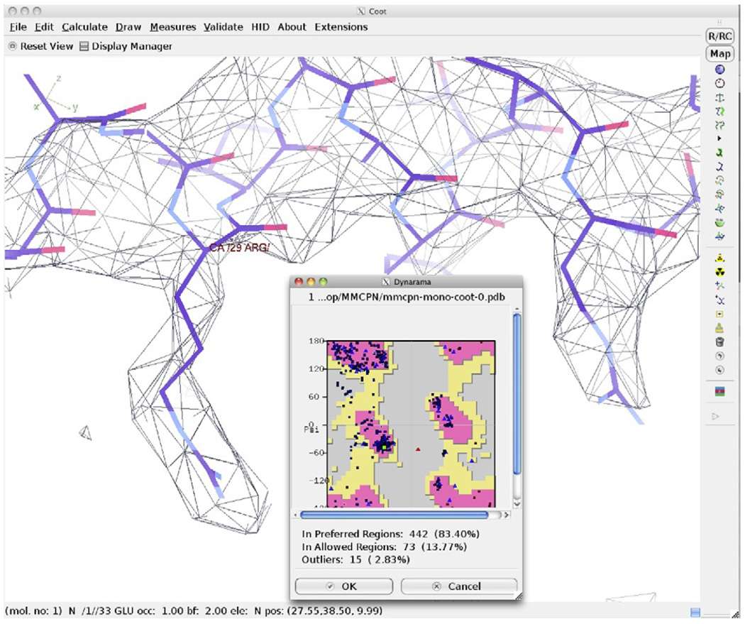 Figure 1.5